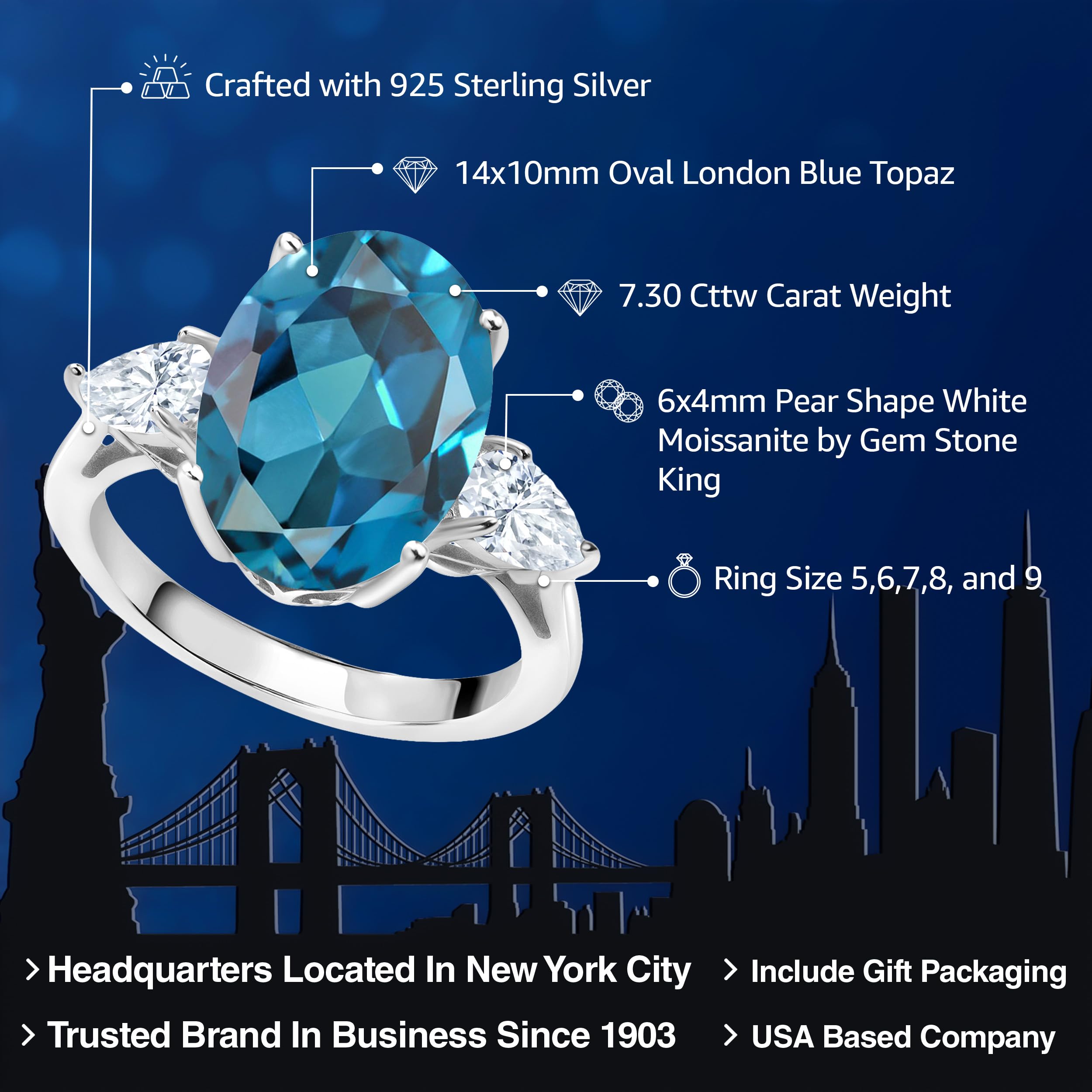 Gem Stone King 925 Sterling Silver Oval London Blue Topaz and White Moissanite 3 Stone Ring For Women (7.30 Cttw, Gemstone Birthstone, Available In Size 5, 6, 7, 8, 9)