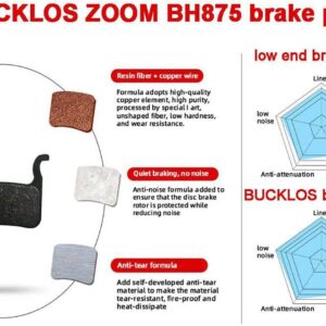 BUCKLOS Zoom MTB Hydraulic Disc Brakes Set, Left Front 800mm Right Rear 1450mm Mountain Bike Hydraulic Brake Aluminum Alloy Levers with Dual Piston Calipers PM/is Adapter