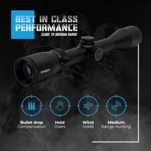 Prazen Optics Ridgesite Riflescope, Second Focal Plane, Fully Multi Coated Lens', IPX7 Waterproof, Capped Turrets, Premium Quality Scope (SHR Reticle, 3-9x40)…