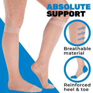 ABSOLUTE SUPPORT (3 Pairs) Made in USA - Sheer Compression Socks for Women 15-20mmHg - Compression Stockings for Varicose Veins Circulation, Thrombosis, Embolism - Nude, Medium - A101NU2-3