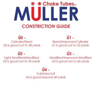 Muller Choke Tubes [INV DS 12 Gauge Featherlite Competition Choke Tube Used for Browning 725 & A5 INVECTOR DS (U0)