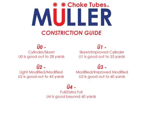 Muller Choke Tubes [INV DS 12 Gauge Featherlite Competition Choke Tube Used for Browning 725 & A5 INVECTOR DS (U0)