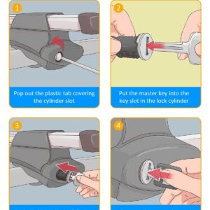 4 Pack Lock Core, One-Key Lock Cylinders System Fits for Thule Racks and Accessories