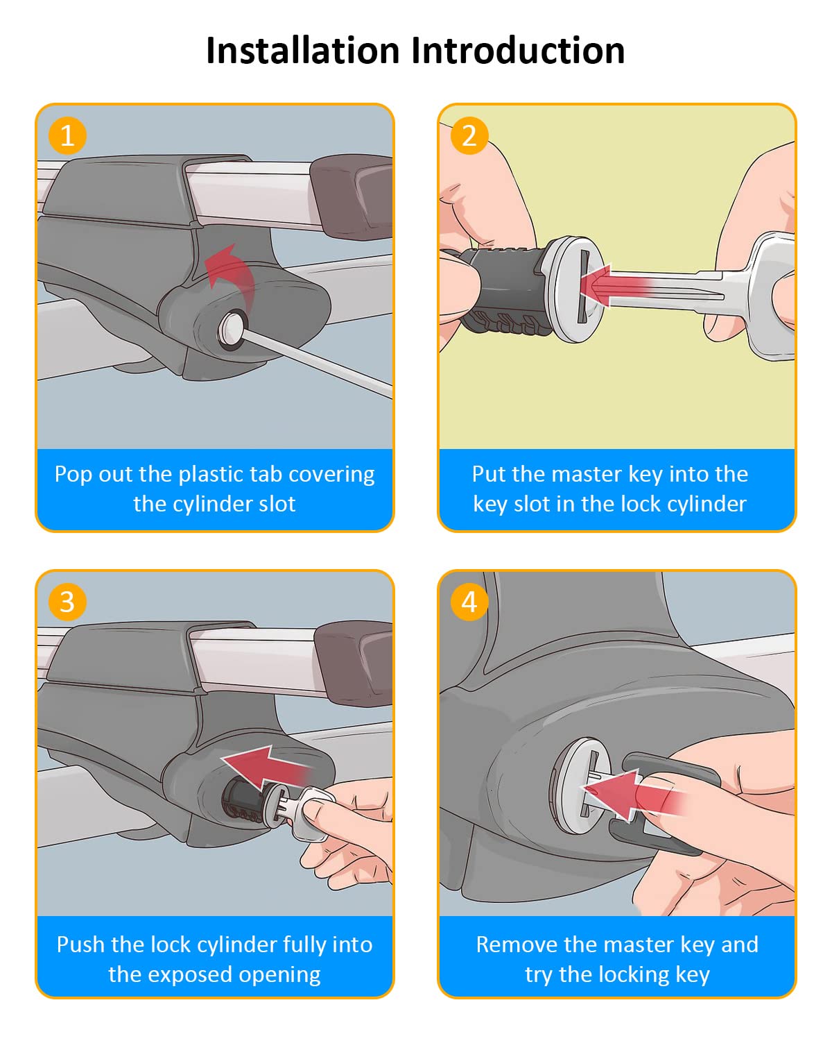4 Pack Lock Core, One-Key Lock Cylinders System Fits for Thule Racks and Accessories