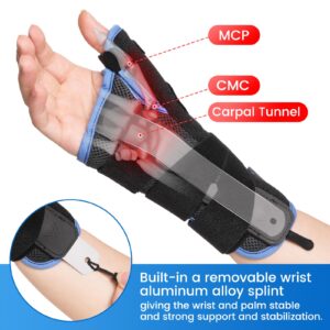 Velpeau Carpal Tunnel Wrist Brace Night Support, Completely Stabilizes Wrist & Thumb, Thumb Spica Splint for De Quervain's Tenosynovitis, Tendonitis, Arthritis Pain Relief (Breathable, Right Hand, S)