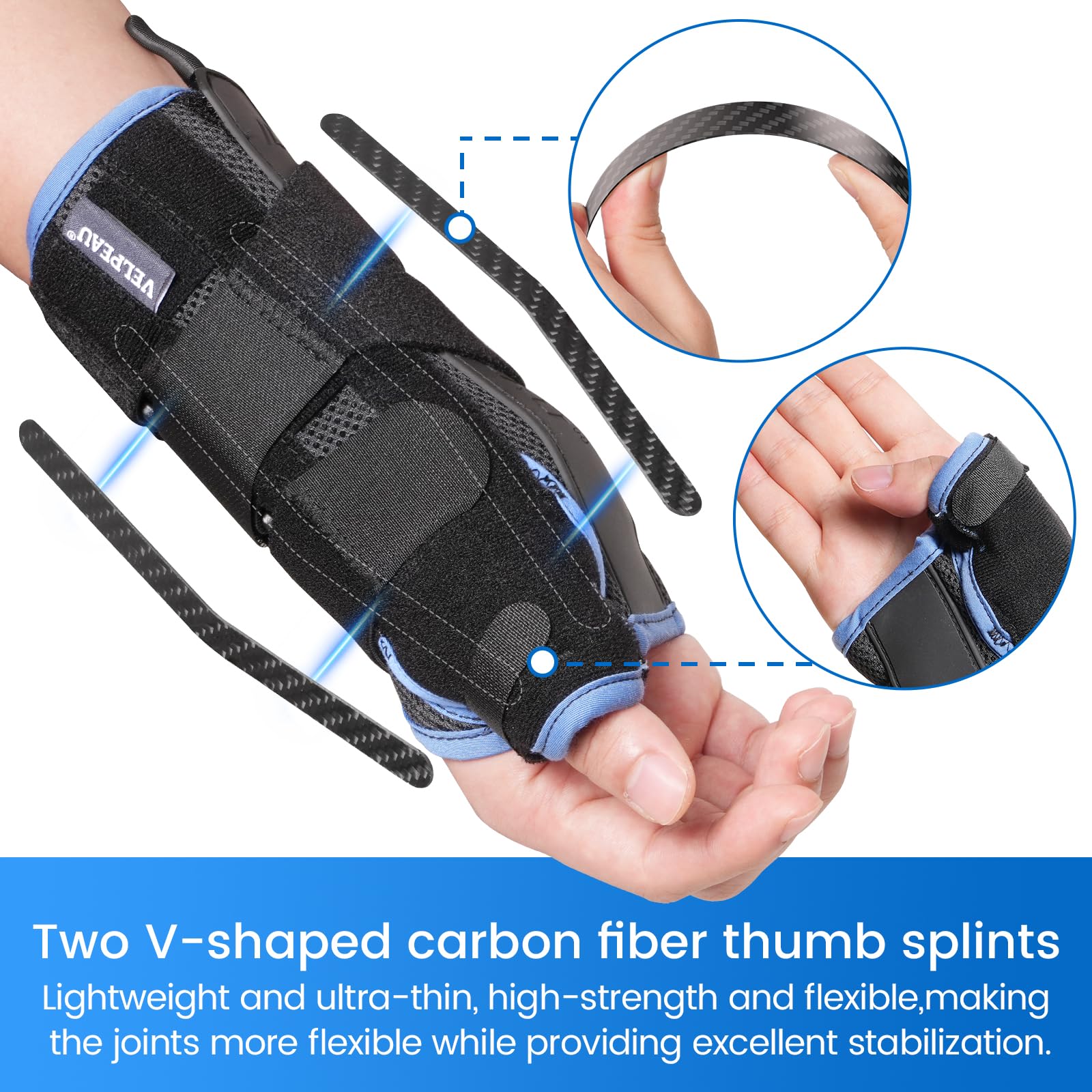 Velpeau Carpal Tunnel Wrist Brace Night Support, Completely Stabilizes Wrist & Thumb, Thumb Spica Splint for De Quervain's Tenosynovitis, Tendonitis, Arthritis Pain Relief (Breathable, Right Hand, S)