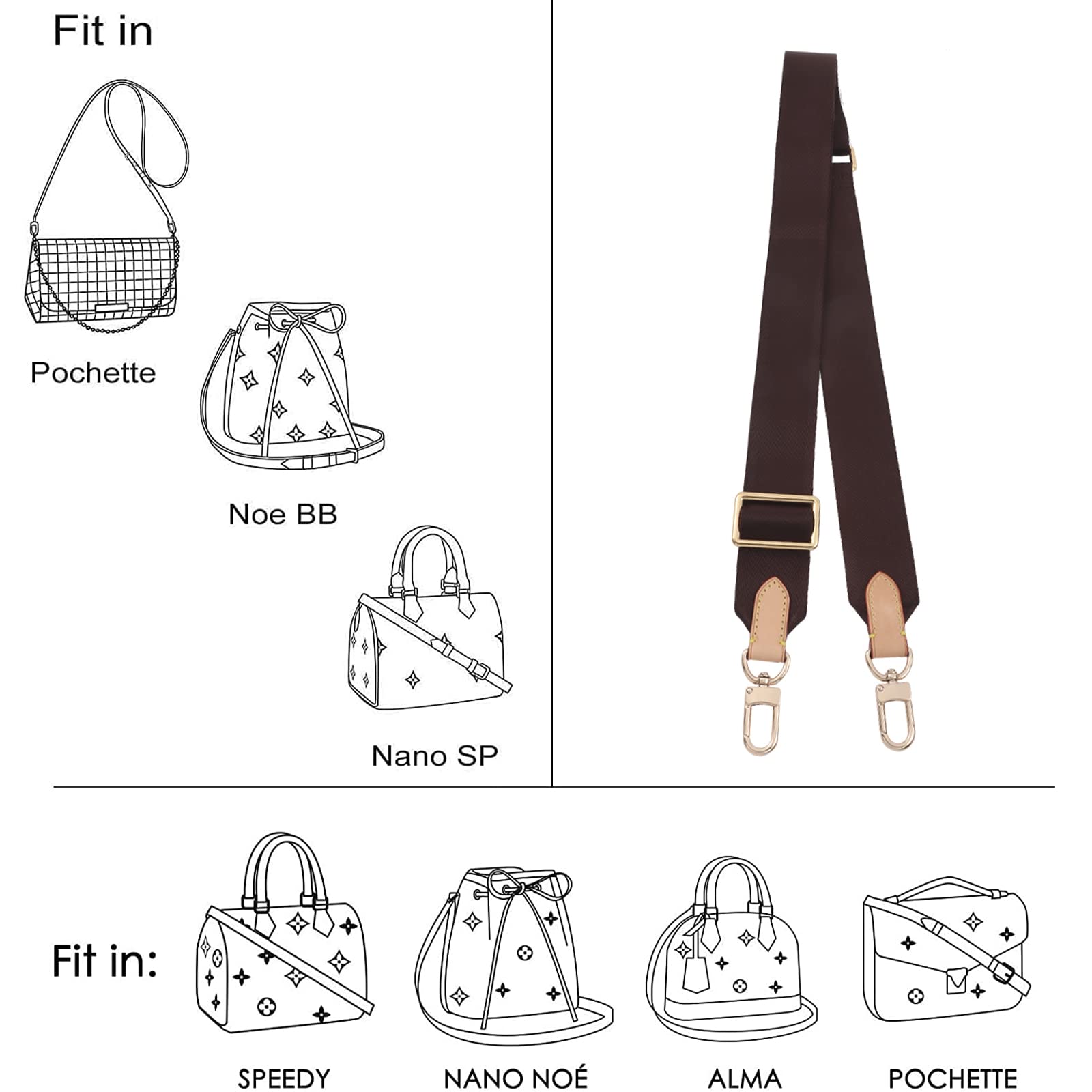 Multi Pochette Accessories Replacement Crossbody Strap Adjustable Wide Canvas Strap for LV Purse Shoulder Bags