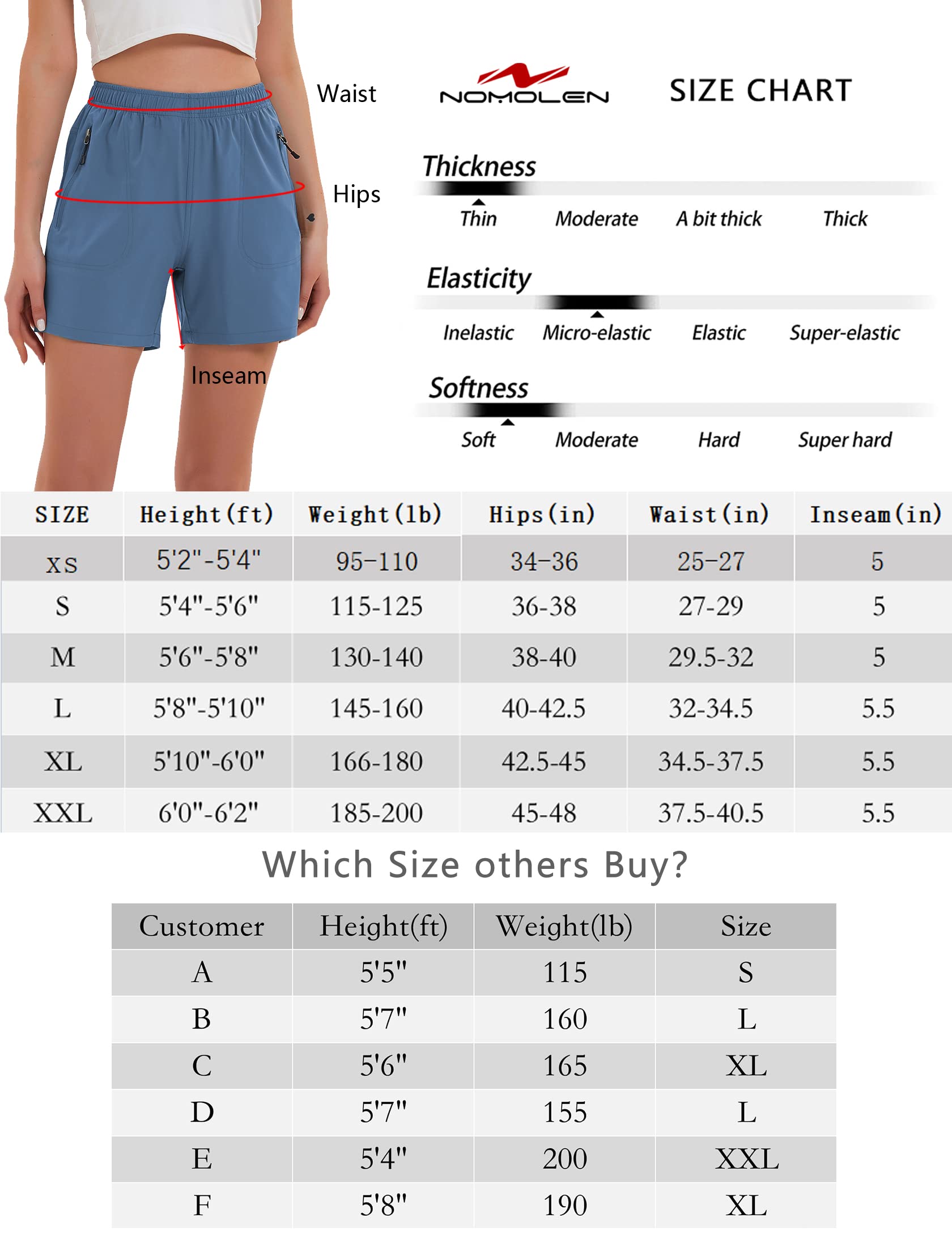 Nomolen Women's 5" Hiking Cargo Shorts Quick Dry Lightweight Athletic Outdoor Shorts for Workout with Zipper Pockets UPF 50+