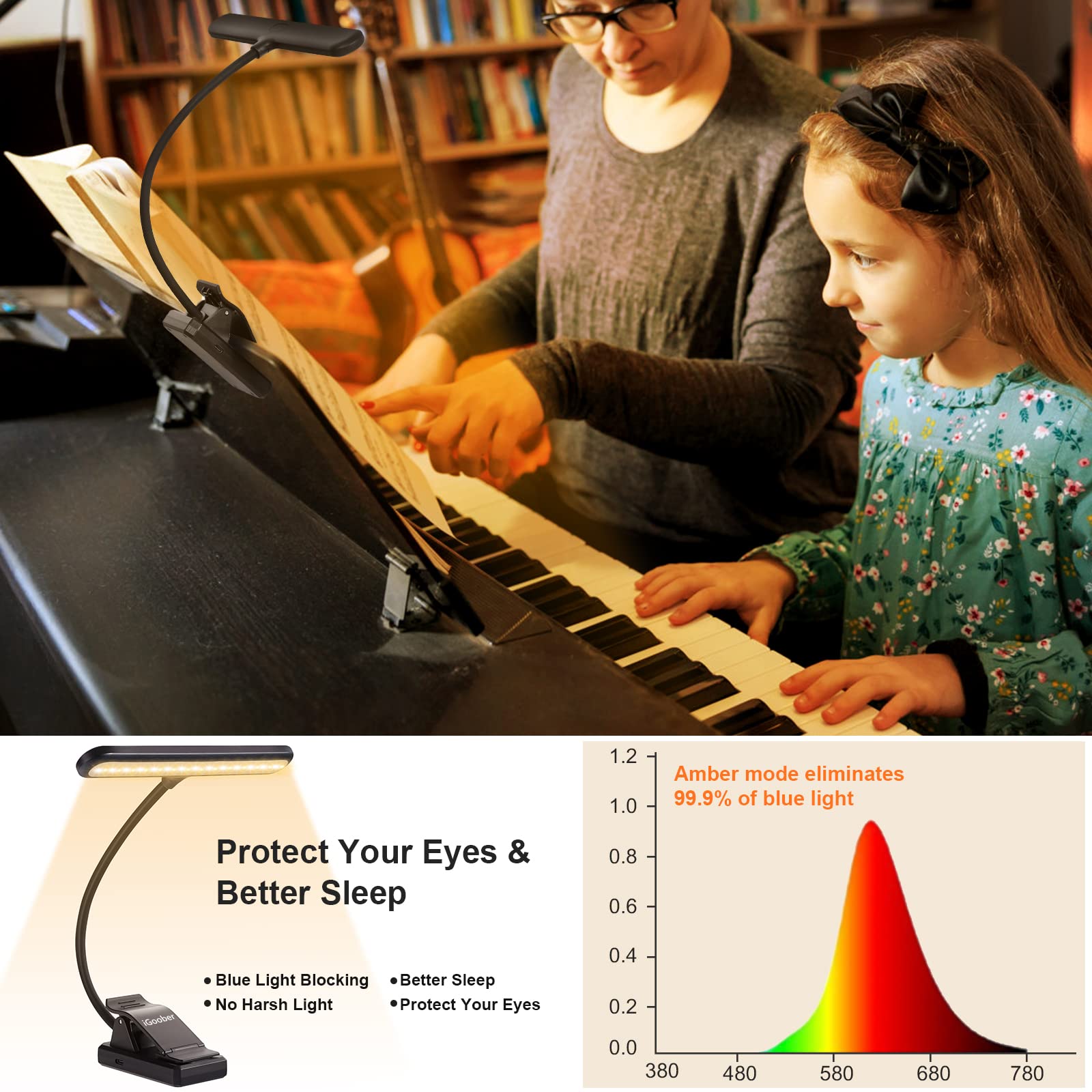 iGoober 28 LED Music Stand Light, Clip on Piano Lights, Eye Caring & Blue Light Blocking, USB-C Rechargeable, 4 Color x 3 Brightness, Perfect for Musician, Piano, Keyboard, Orchestra