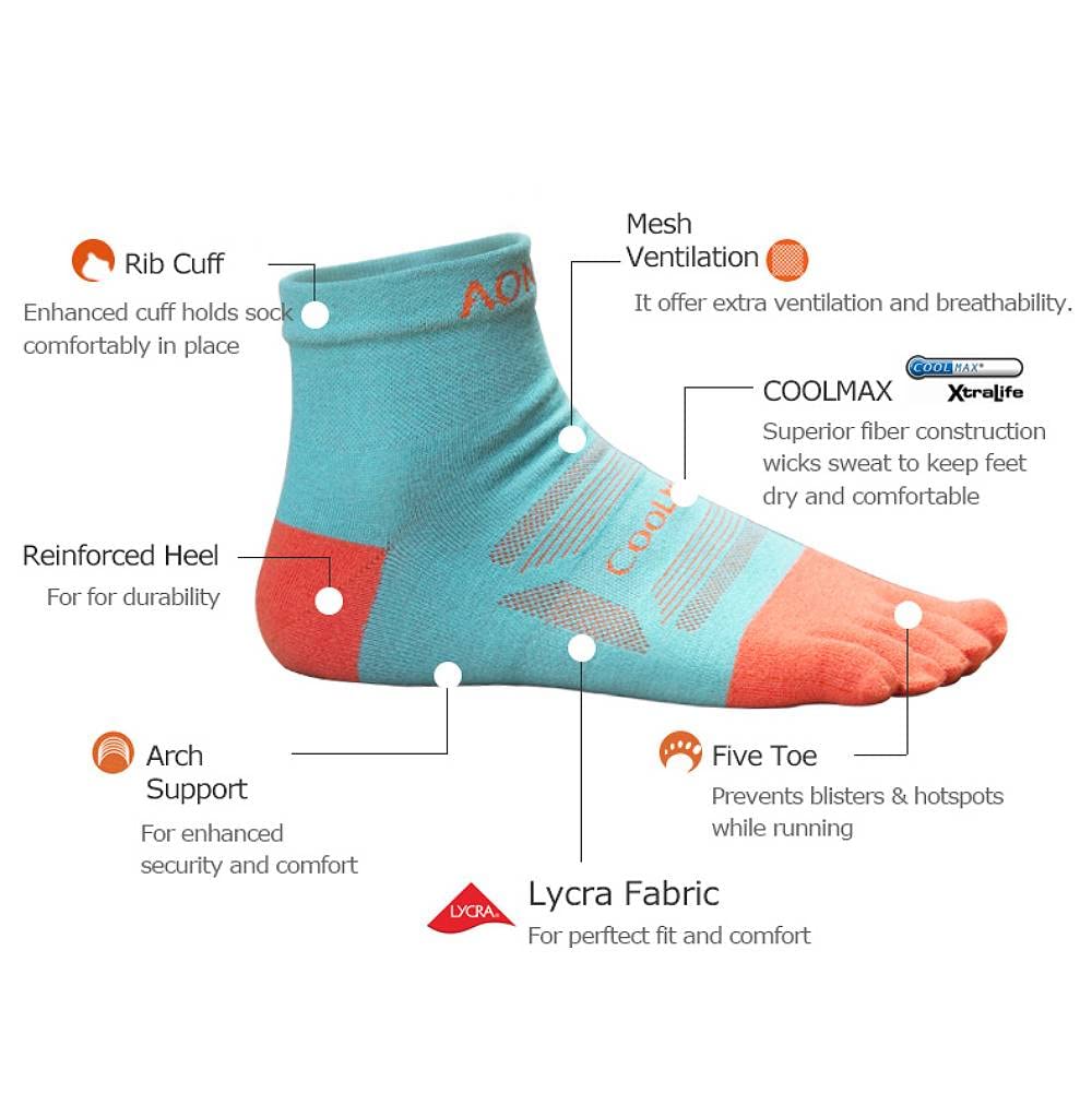 AONIJIE Running Ankle Toe Socks for Men and Women Lightweight Coolmax High Performance Five Finger Athletic Socks(3 Pairs/E: Black, Turquoise, Blue,M)