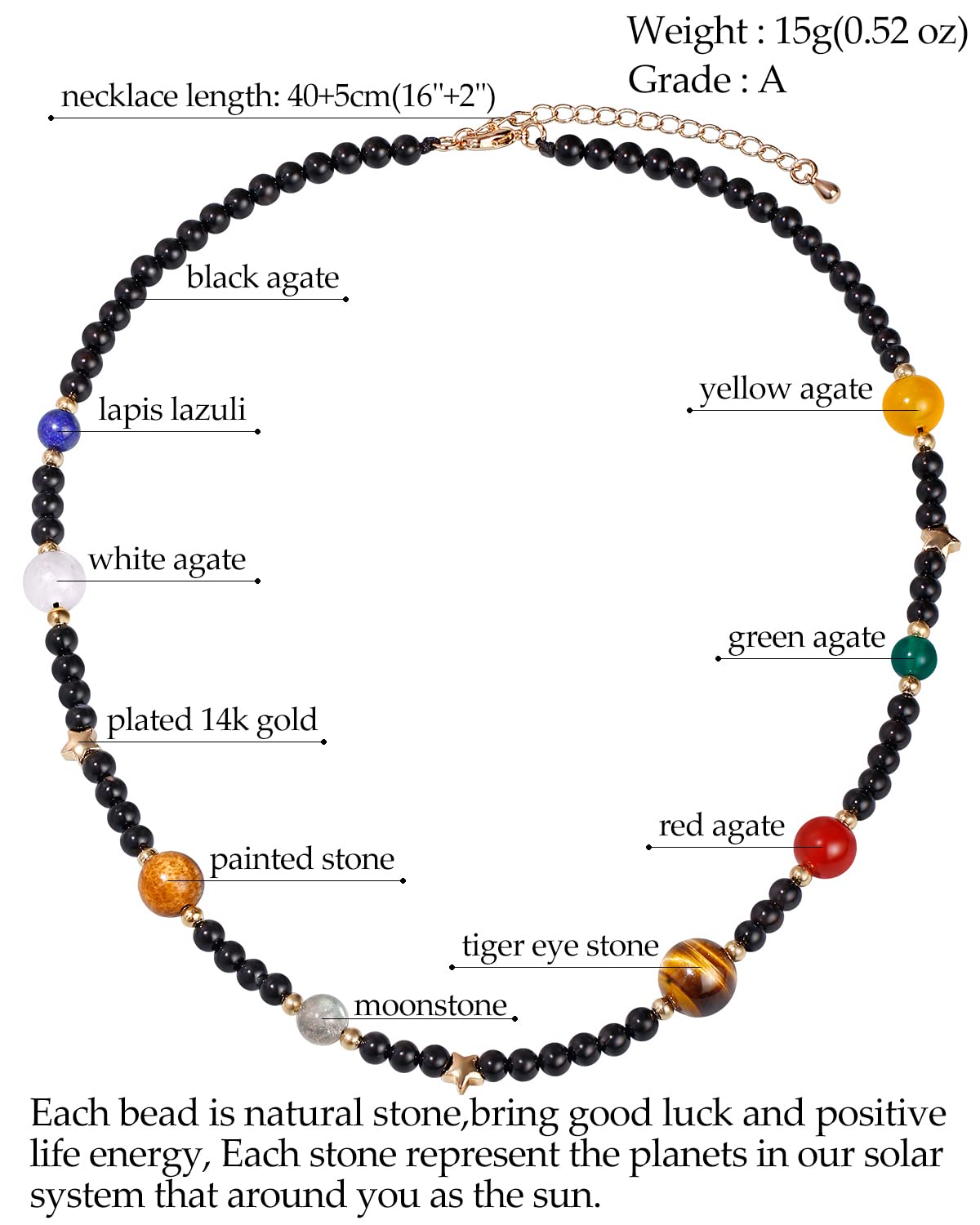 Jewever The Eight Planets Guardian Star Choker Necklace for Women Black Agate Beaded Crystal Necklace Universe Galaxy Healing Crystals and Gemstones (16"+2")