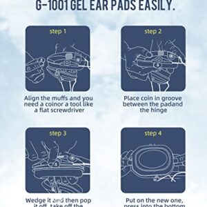 Replacement Gel Ear Pads Fit for Peltor Tactical 100 500/Rangeguard/Walkers Razor/Actfire Ear Protection