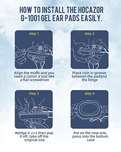 Replacement Gel Ear Pads Fit for Peltor Tactical 100 500/Rangeguard/Walkers Razor/Actfire Ear Protection