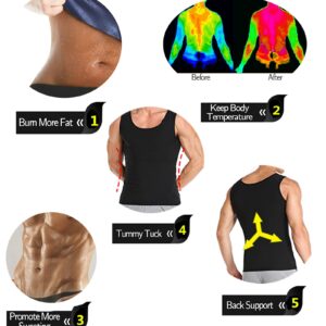 OKHOTY Men's Sauna Vest Workout Sauna Sweat Vest Tank Top for Men Sweat Enhancing Vest Waist Trainer for Men