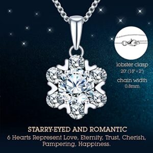 Diamond Necklaces for Women, Birthday Gifts for Mom Wife Girlfriend, 1 Carat Diamond Moissanite D Color (VVS1) Pendant Necklaces, Anniversary Jewelry Present for Wife, Sterling Silver, Diamond