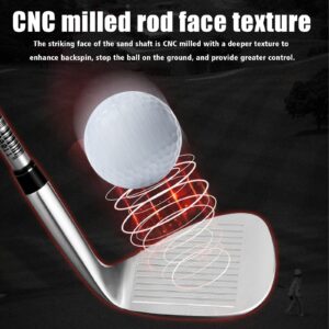 PGM Golf Wedge Set for Men&Women - 50/52/54/56/58/60/62/64 Degree Gap Wedge Sand Wedge Lob Wedge Right Hand - Milled Face for More Spin - Easily Escape from Bunker