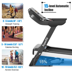 Goplus 4.75HP Folding Treadmill with 15% Auto Incline and APP, Commercial Heavy Duty Superfit Treadmill with 20 Preset Programs, Bluetooth Speaker, Soft Drop System, Pause, Running Machine for Home