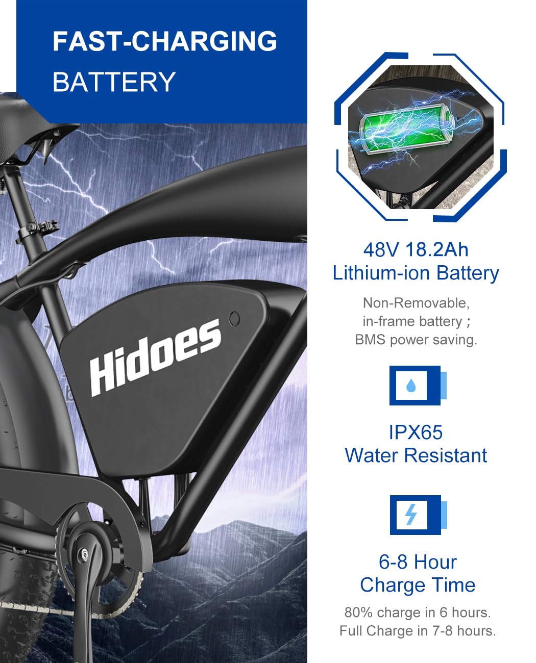 Kanpe Electric Bicycle for Adults with 48V 18.2Ah Battery,1200W Motor 34Mph,Hidoes 26" * 4" E Bike for Adults Electric Mountain Bike for Men,Commuter E-Bike Fat tire Electric Bike Shimano 7-Speed