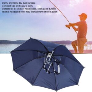 mens hat to guard sun umbrella styleplplaaobo 2PCS Folding Umbrella Hat, Umbrella Hat Hands Free Sun Protection Adjustable Umbrella Hat Outdoor Raining Tackle for Camping Hiking