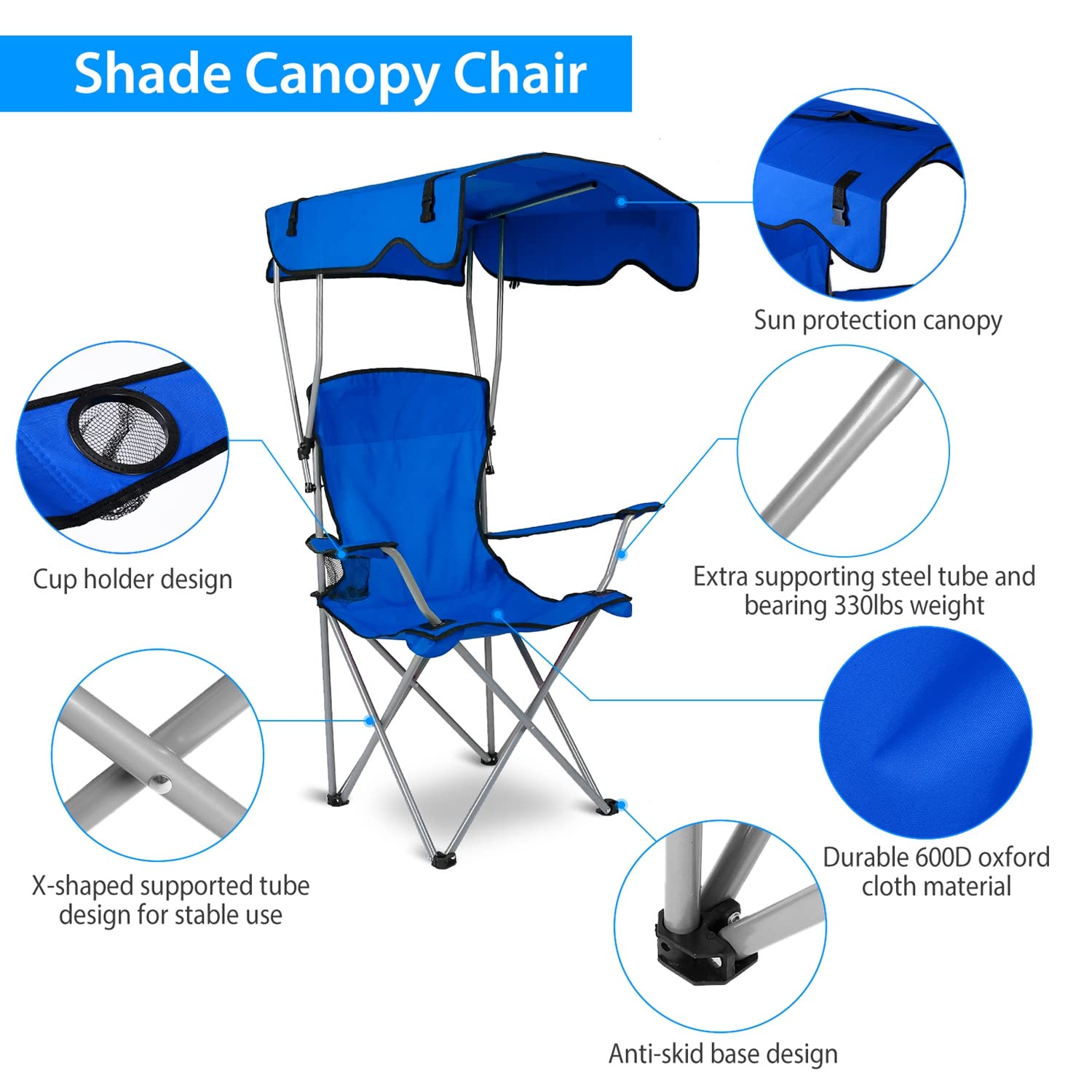 Moclever Camp Chairs, Foldable Beach Canopy Chair, Heavy Duty Sun Protection Camping Lawn Canopy Chair with Cup Holder for Outdoor Beach Camp Park Patio-Blue