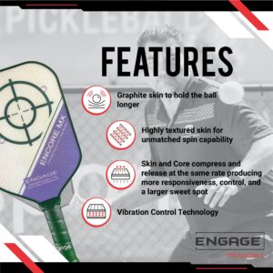 Engage Pickleball Encore MX Pickleball Paddle - Pickleball Paddles with Polymer Core - USAPA Approved Pickleball Paddles Pickleball Rackets for Adults - Standard (Blue)