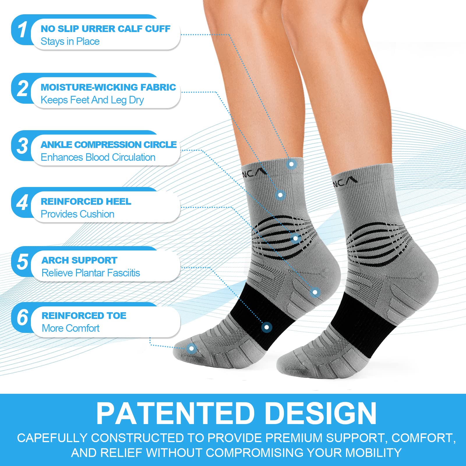 NEENCA Medical Compression Socks, Ankle Compression Stockings for Injury Recovery & Pain Relief, Sports Protection. 20-30mmHg