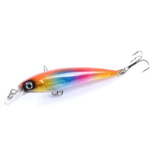 8pcs Fishing Minnow Lures and Crank Baits , as Sinking Jerkbait Lures or Diving fishing Lures and Hard Lures, Fishing Plugs and Hard Swimbaits or Topwater Baits for Salmon Redfish Trout BassWalleye-29