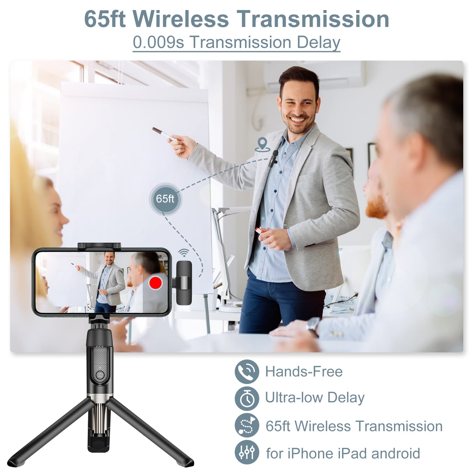 Wireless Microphone for iPhone iPad Android, (2 Mics & 2 Receivers) Plug-Play Wireless Lavalier Microphone for Video Recording, Auto-Sync Clip On Lapel Mic for Youtube/Facebook/TikTok/Interview/Vlog