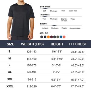 GRAMVAL Men's Crew T-Shirt,Light Weight Dry-Fit Moisture Wicking Active Athletic Performance Dark Navy