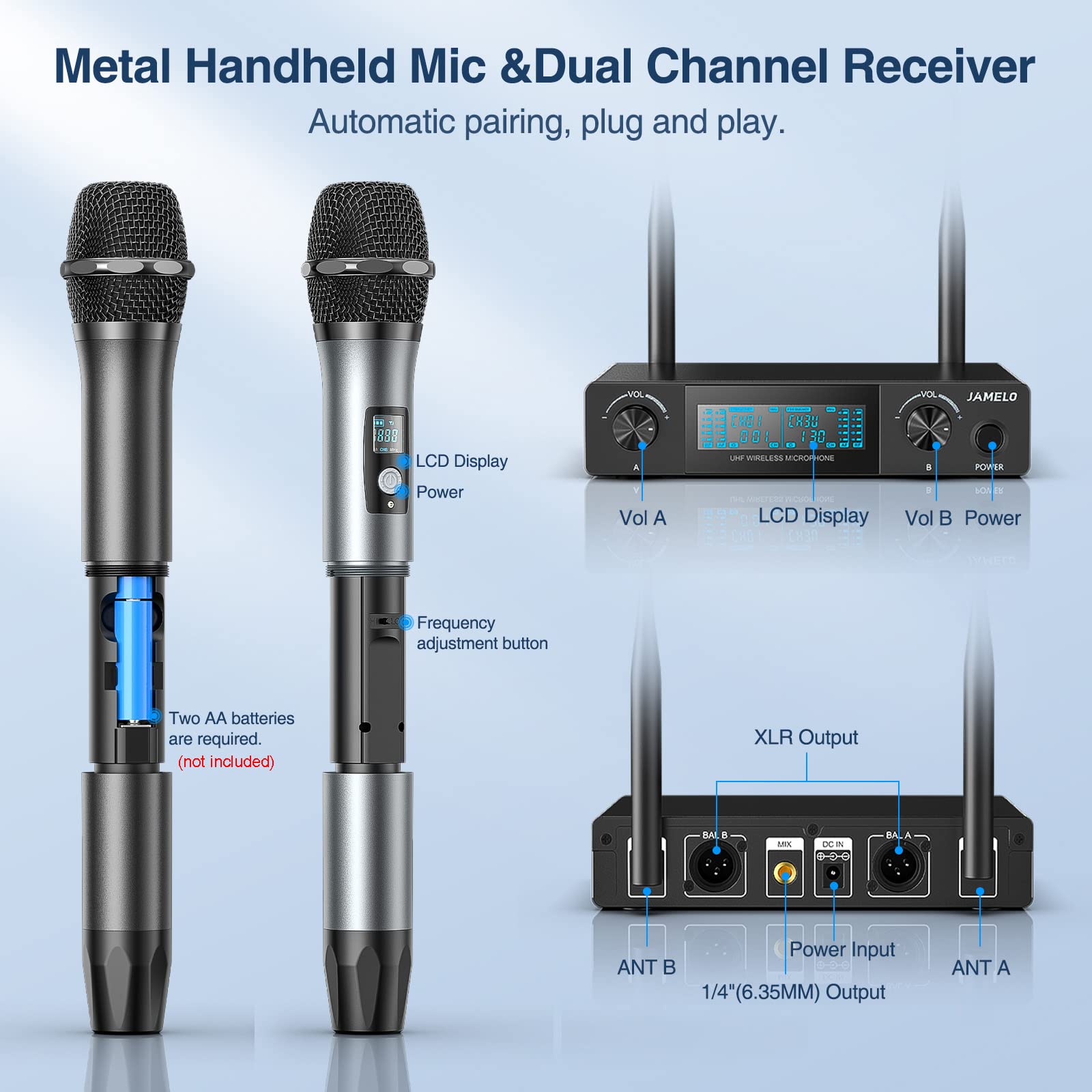 JAMELO Wireless Microphone System, Metal UHF Handheld Karaoke Microphone, Dual Microfono Inalambrico Professional, 200ft Range, Wireless Microphones for Karaoke Singing,Church,Speech, Wedding.