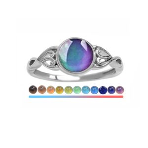 fujiuia mood rings for women men round shape emotion temperature color changing ring jewelry gift