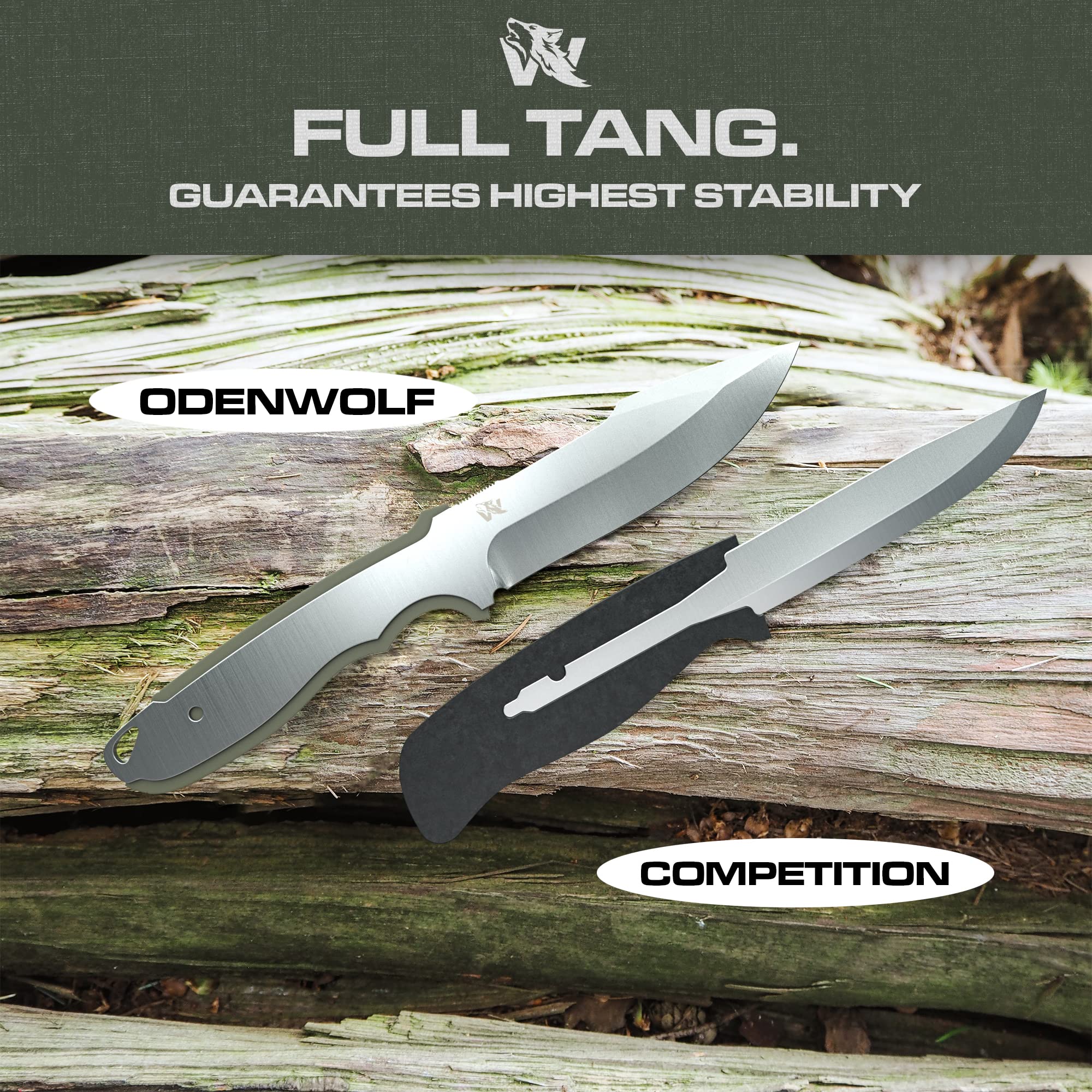 ODENWOLF WOLF-I Full Tang Survival Knife with Sheath - Stylish Tactical Fixed Blade Knife - Made of D2 Steel - Bushcraft and Camping Knife Survival - Perfect EDC Outdoor Knife with TPE Handle