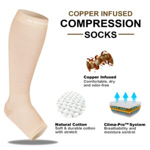 NEWZILL Compression Socks for Women & Men Circulation 20mmHg, Graduated Open Toe, Cotton Compression Socks for Nurses Beige