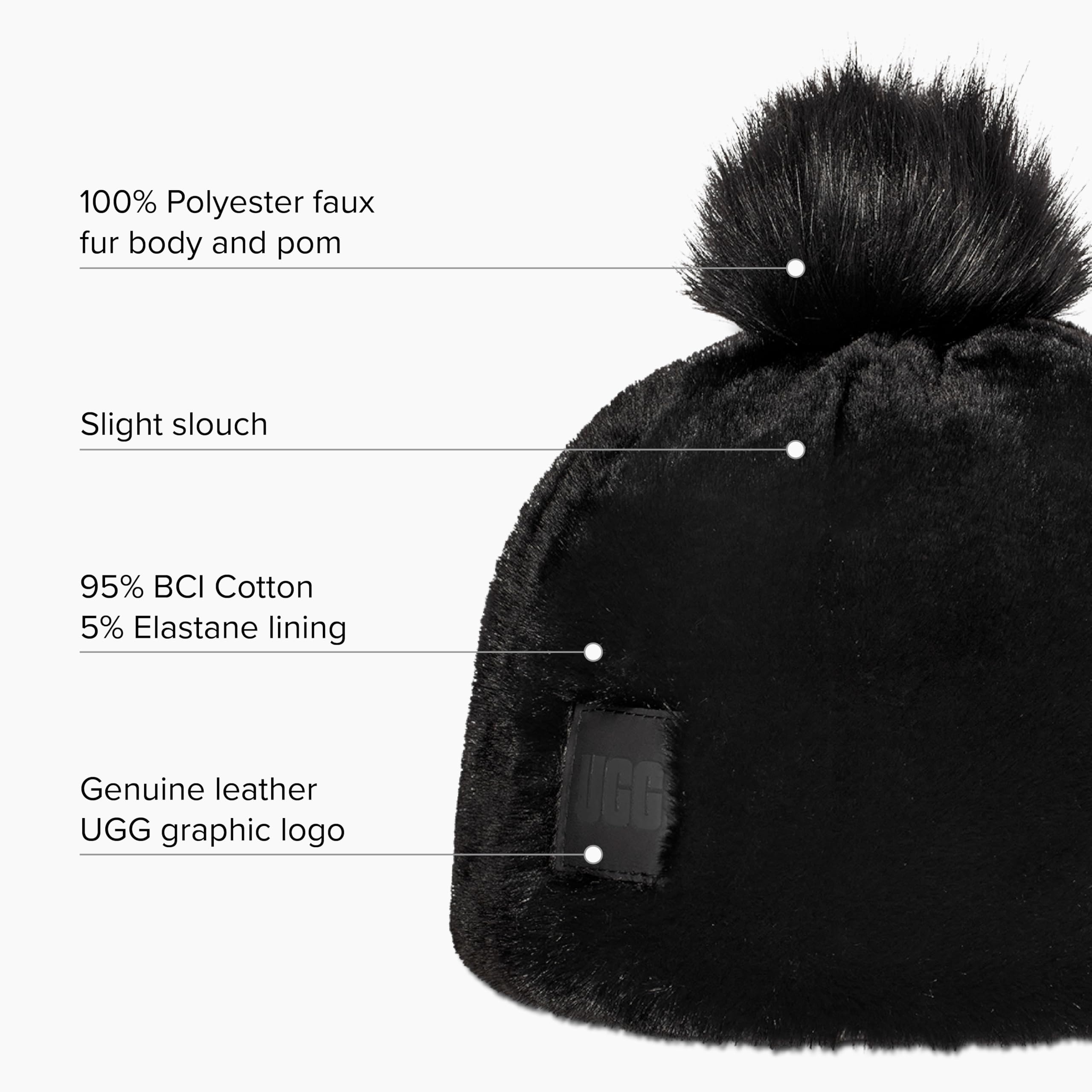 UGG Women's Faux Fur Beanie with Pom, Black, One Size