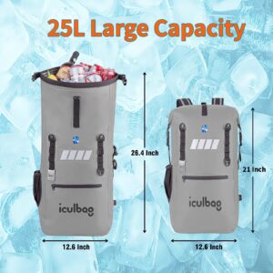 iculbag Backpack Cooler Bags Insulated Leak Proof 40Cans Soft Cooler Backpack Insulated Waterproof Travel Hiking Beach Camping Picnic Hiking Lunch Bags for Men Women for 12Hour Cooling