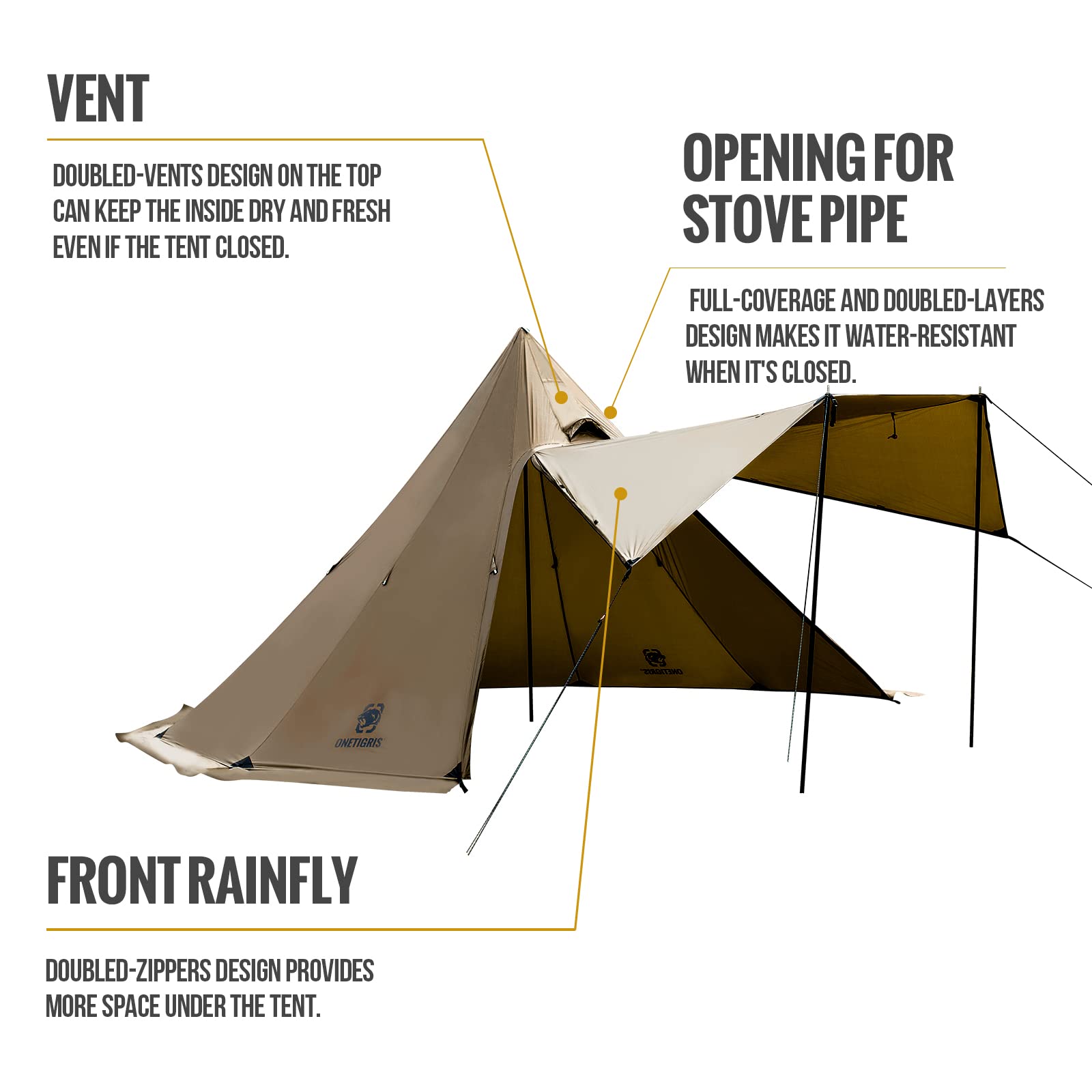 OneTigris Northgaze 2~4 Person Lightweight Hot Tent with Stove Jack,5.3lb, 4 Season Waterproof Lightweight Wind-Resistant for Camping Backpacking Hiking Hunting Fishing (Coyote Brown)