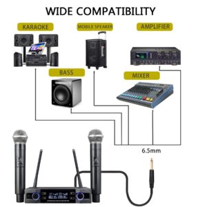 Wireless microphone, dual channel professional cordless dynamic wireless microphone, handheld wireless microphone system for home karaoke, conferences, parties, churches, weddings, parties, 160 ft