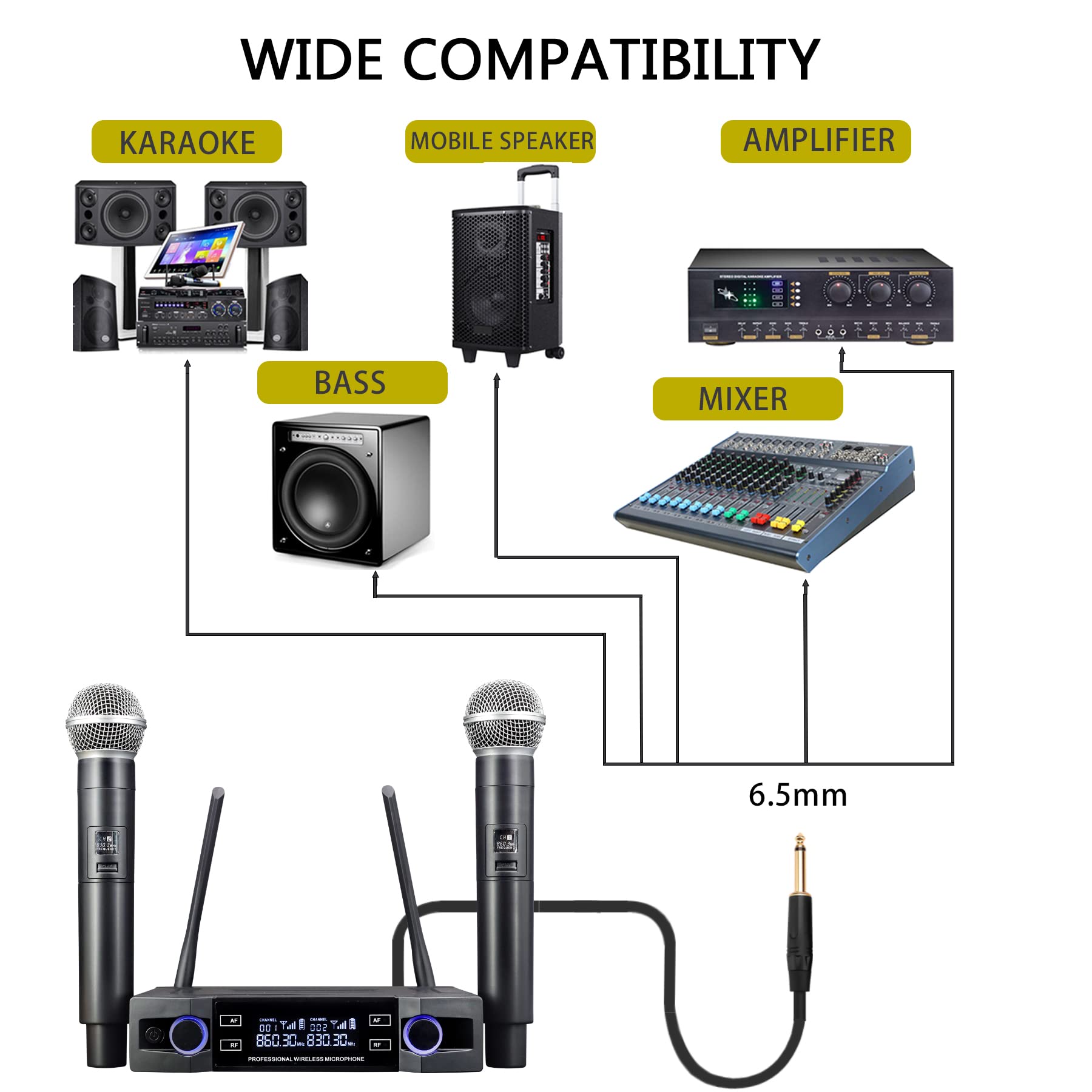 Wireless microphone, dual channel professional cordless dynamic wireless microphone, handheld wireless microphone system for home karaoke, conferences, parties, churches, weddings, parties, 160 ft