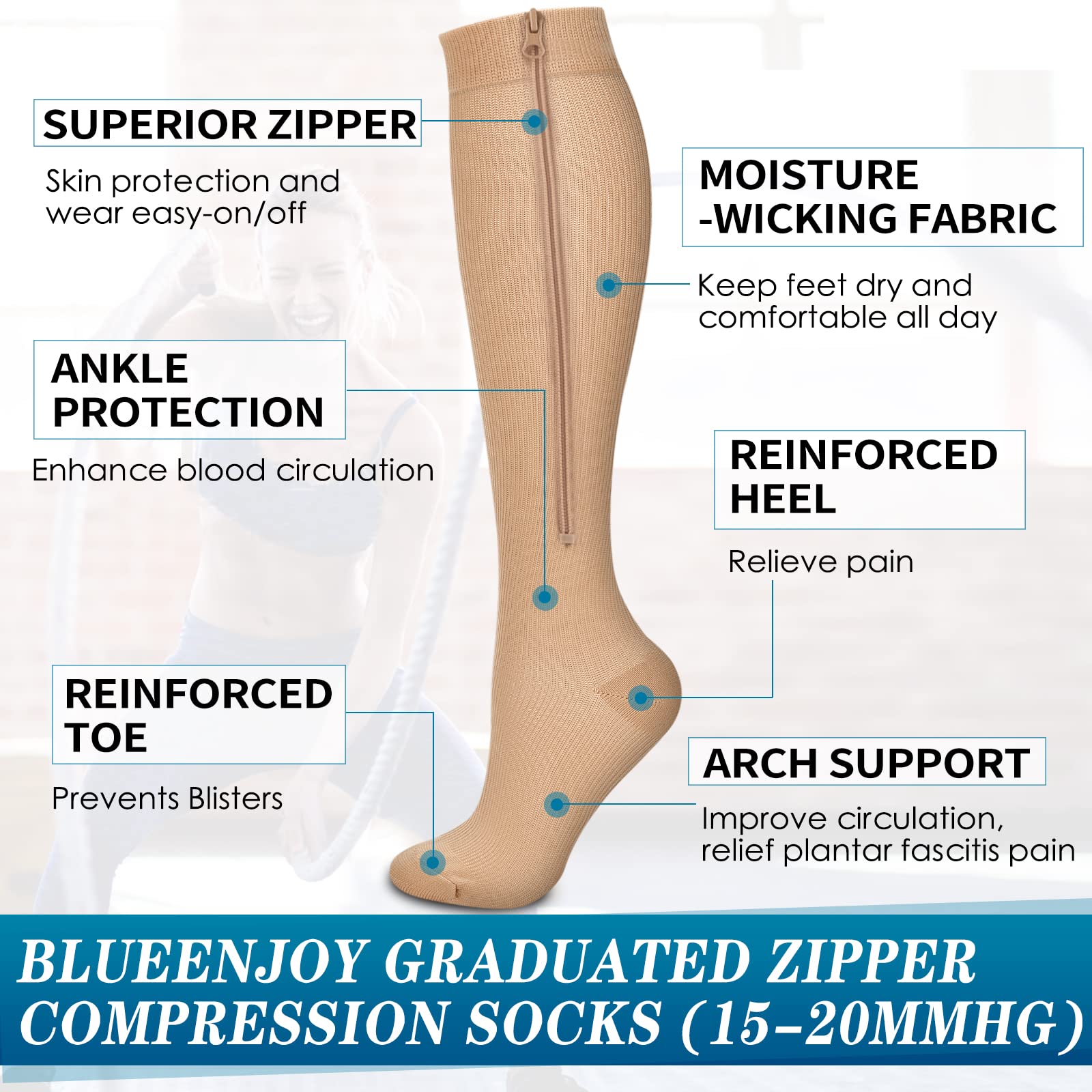 BLUEENJOY Zipper Compression Socks - 2 Pairs 15-20mmHg Open Toe Toeless Compression Socks for Women and Men