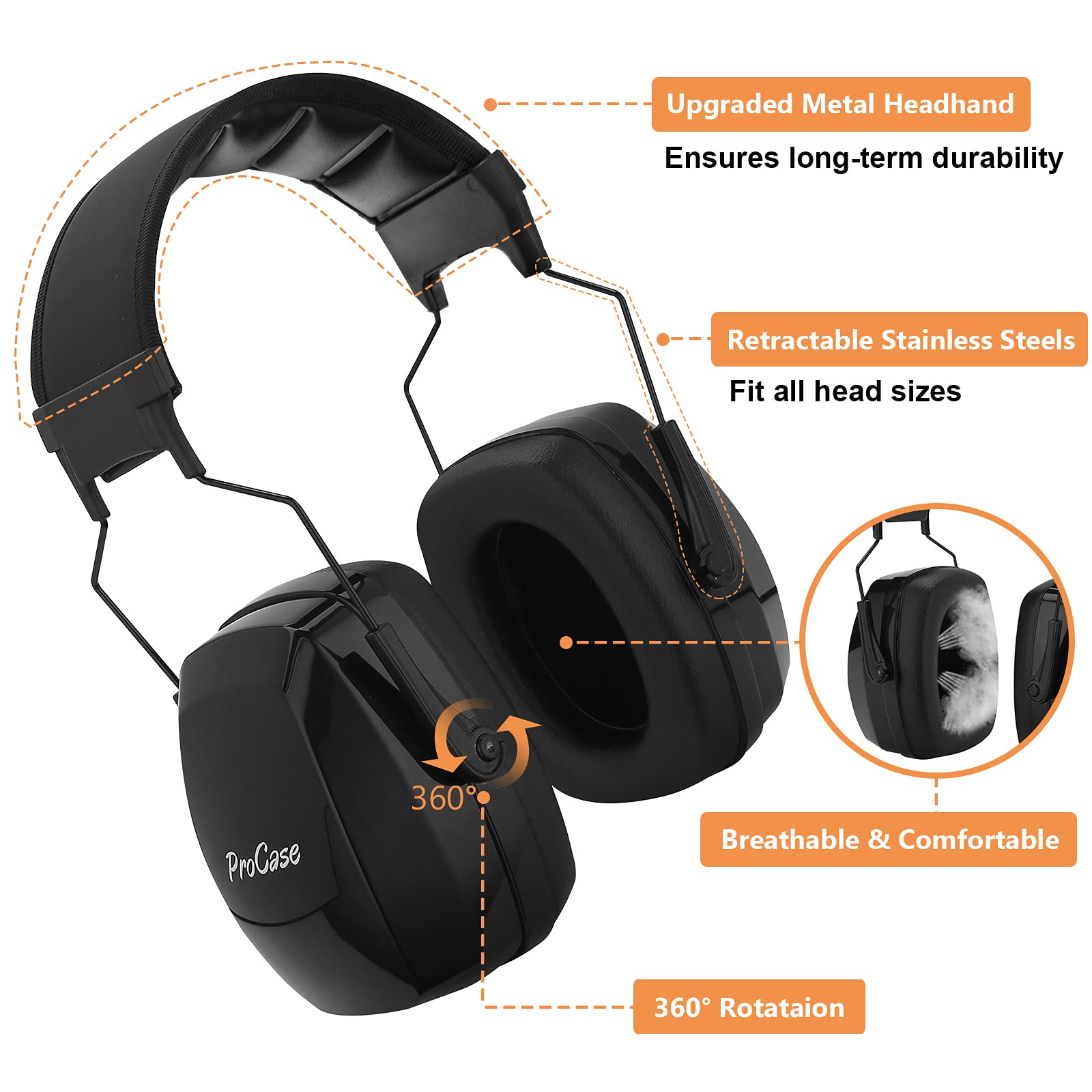 ProCase Hearing Protection Earmuffs Bundle with Ear Protection Headphone