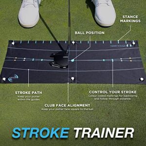 ME AND MY GOLF Stroke Trainer - Putting Arc and Aim Target - Includes Instructional Training Videos