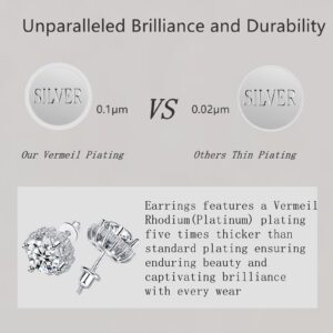 Diamond Earrings for Women Men 0.8Ct-2Ct Moissanite Stud Earrings Gifts for Wife Mom Girlfriend Anniversary Birthday Gifts for Wife, Valentine's Day Gifts for Her Wedding Anniversay Gift for Wife ,Christmas , Mother's Day Gifts ( 2.0 Carats 1.0 Ct Each )