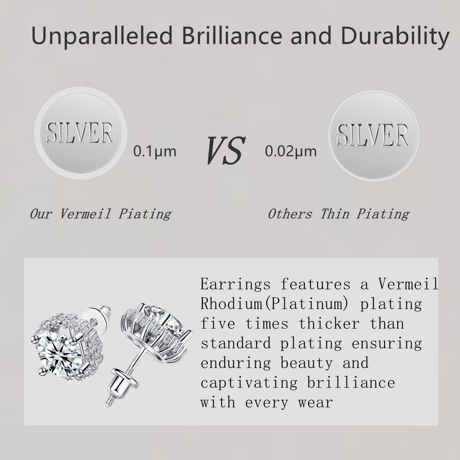 Diamond Earrings for Women Men 0.8Ct-2Ct Moissanite Stud Earrings Gifts for Wife Mom Girlfriend Anniversary Birthday Gifts for Wife, Valentine's Day Gifts for Her Wedding Anniversay Gift for Wife ,Christmas , Mother's Day Gifts ( 2.0 Carats 1.0 Ct Each )