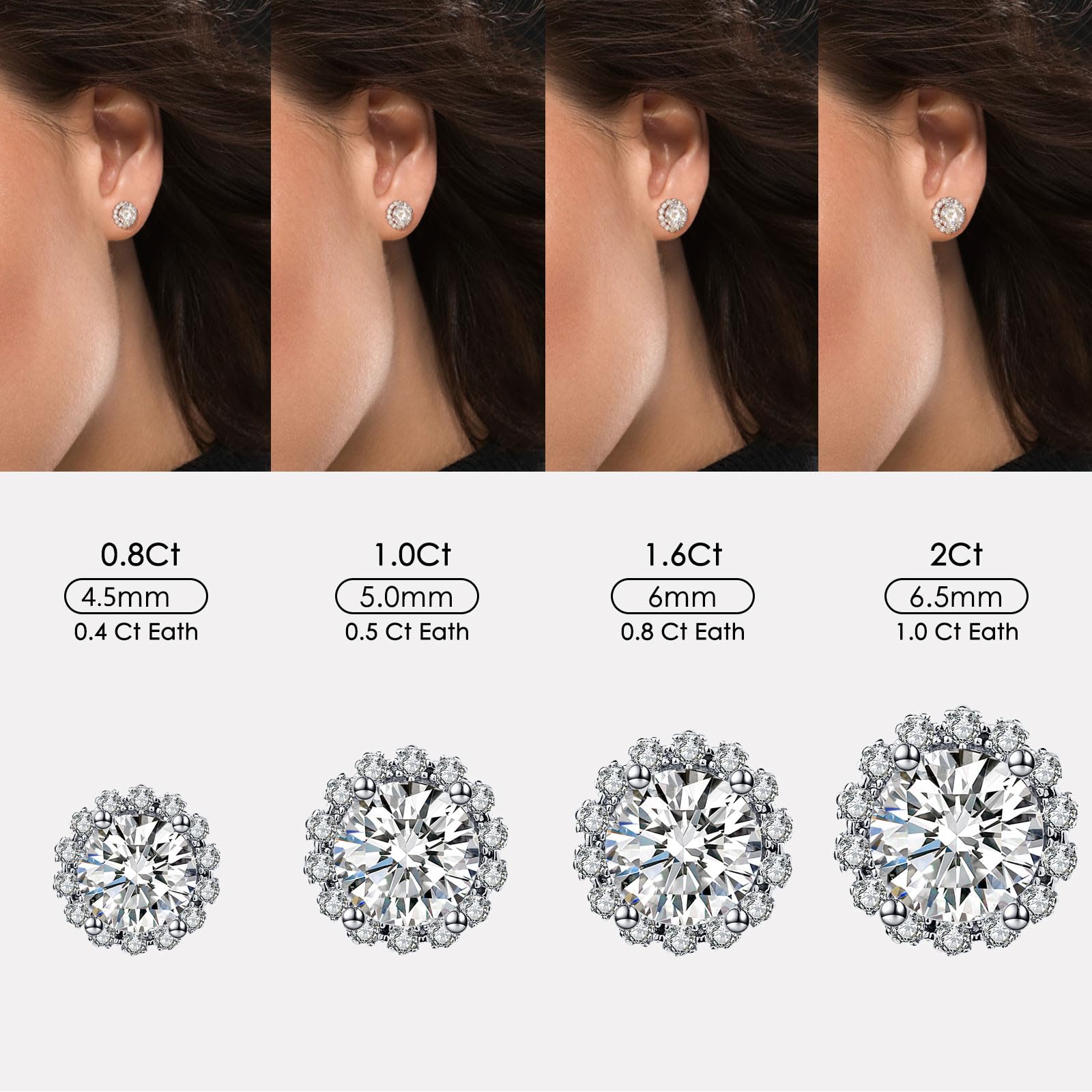 Diamond Earrings for Women Men 0.8Ct-2Ct Moissanite Stud Earrings Gifts for Wife Mom Girlfriend Anniversary Birthday Gifts for Wife, Valentine's Day Gifts for Her Wedding Anniversay Gift for Wife ,Christmas , Mother's Day Gifts ( 2.0 Carats 1.0 Ct Each )