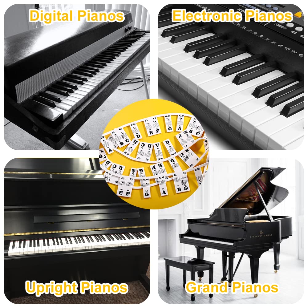 Piano Keyboard Stickers, Full-Size Piano Rake Key Labels Overlay Removable for Beginners Kids (88 Full Keys - Silicone)