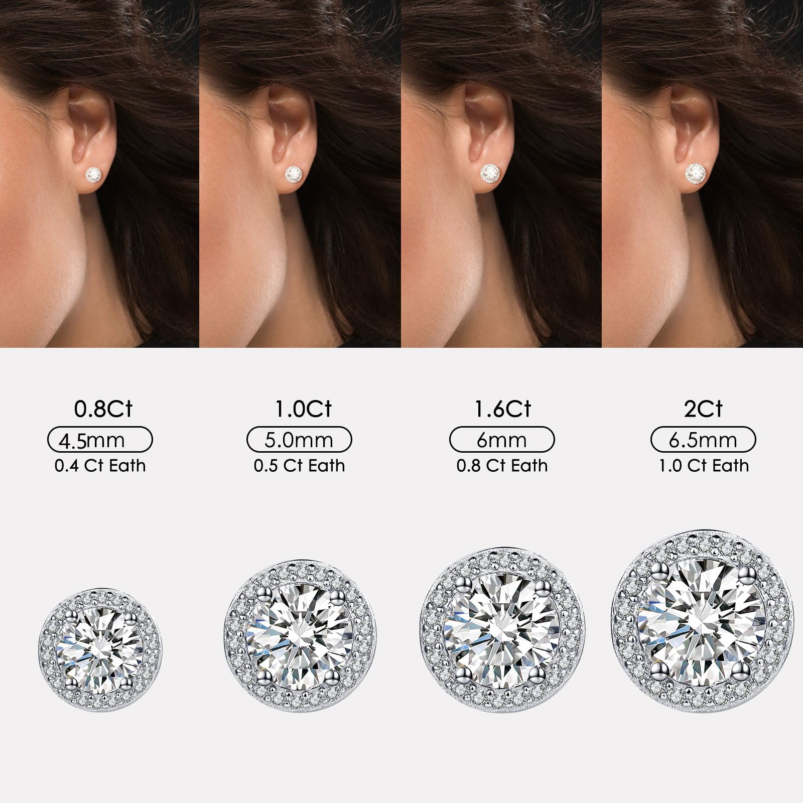 Diamond Stud Earrings for Women Gifts for Wife Mom Girlfriend 0.8Ct-2Ct Moissanite Stud Earrings Anniversary Birthday Gifts for Wife, Valentine's Day Gifts for Her Wedding Anniversay Gift for Wife ,Christmas , Mother's Day Gifts (2.0 Carats ( 1.0 Ct Each