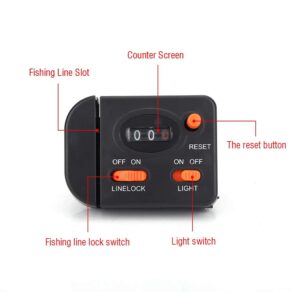 Fishing Line Counter, Black ABS Professional Clip on Rod Fishing Line Counter Depth Finder Digital Diaplay Depth Counter Finder Tool 0-99.9m Counting Range Fishing Line Spooling Accessories