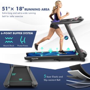 Goplus 4.75HP Folding Treadmill with 15% Auto Incline, Electric Superfit Treadmill w/Voice and APP Control, 20 Preset Programs, LED Touch Screen, Walking Jogging Running Machine for Home Office