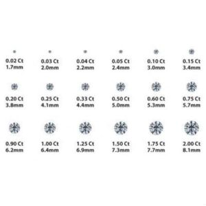 The Diamond Deal .10ct (1/10cttw) Carat Round Brilliant Solitaire Lab-Grown Diamond Matini Stud Earrings Women - in 14k White Gold 3-Prong Basket-Setting With Push Backs