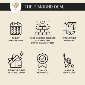 The Diamond Deal .10ct (1/10cttw) Carat Round Brilliant Solitaire Lab-Grown Diamond Matini Stud Earrings Women - in 14k White Gold 3-Prong Basket-Setting With Push Backs